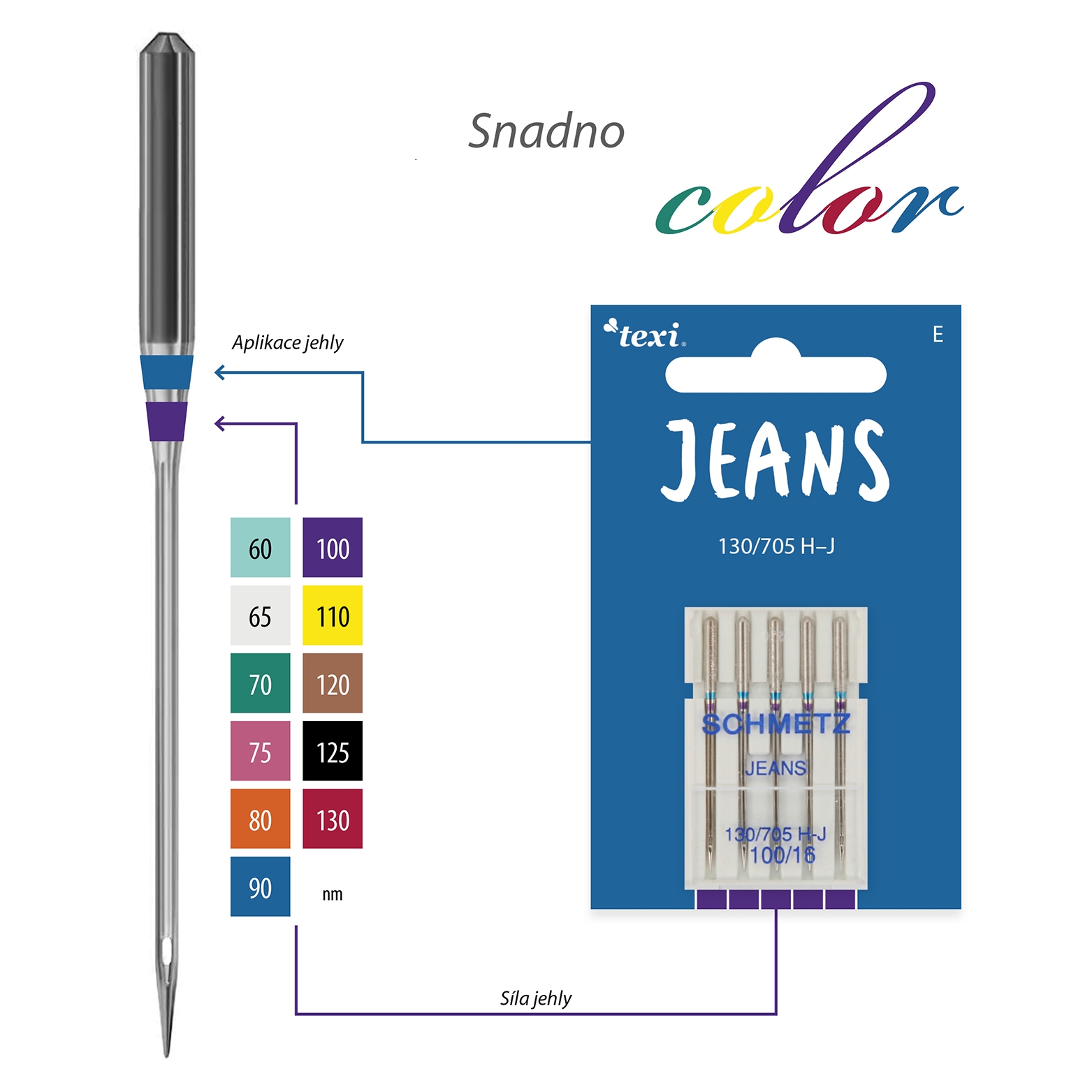 Jehly na džínovinu TEXI JEANS 130/705 H-J 5x100