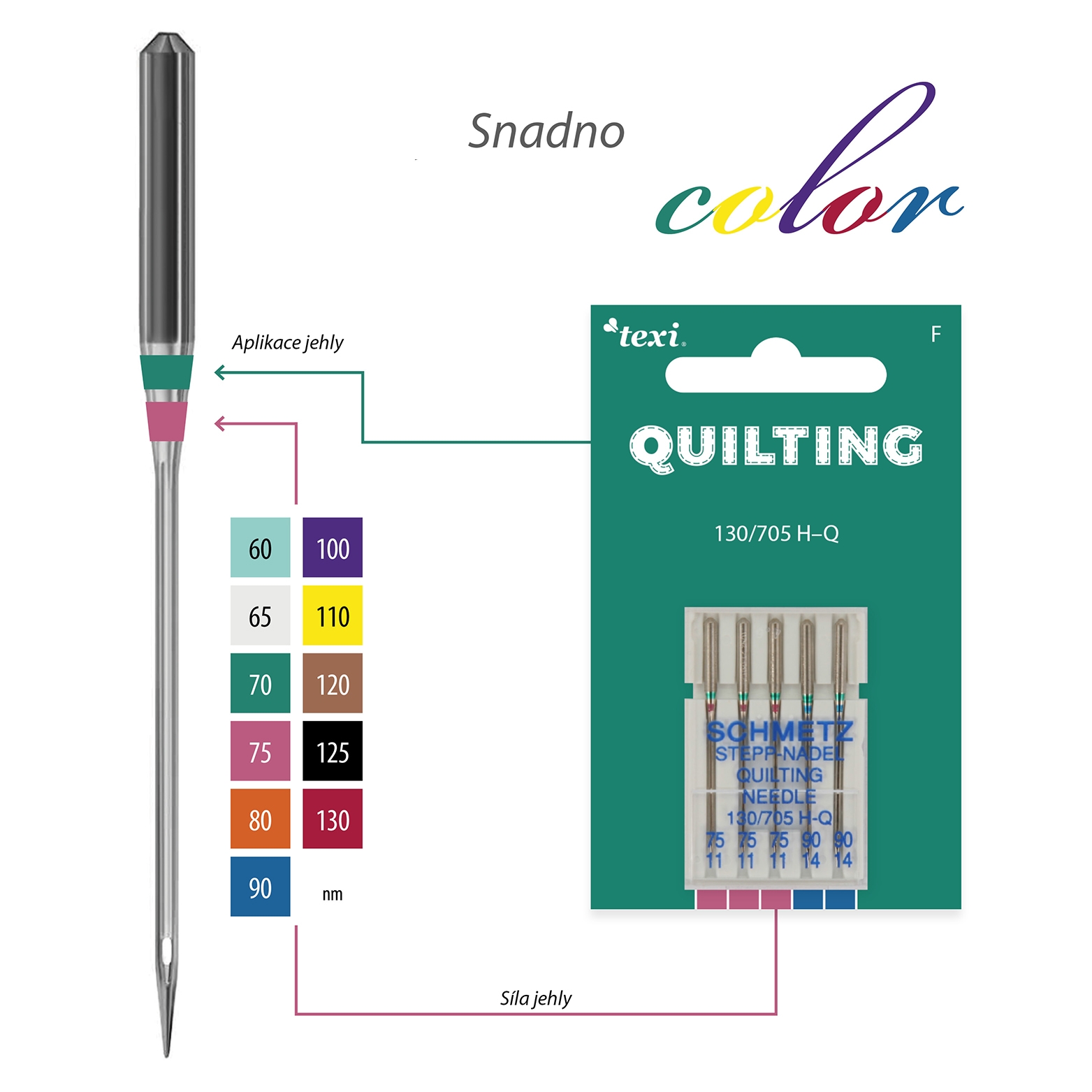 Quiltovací jehly TEXI QUILTING 130/705 H-Q 5x75-90