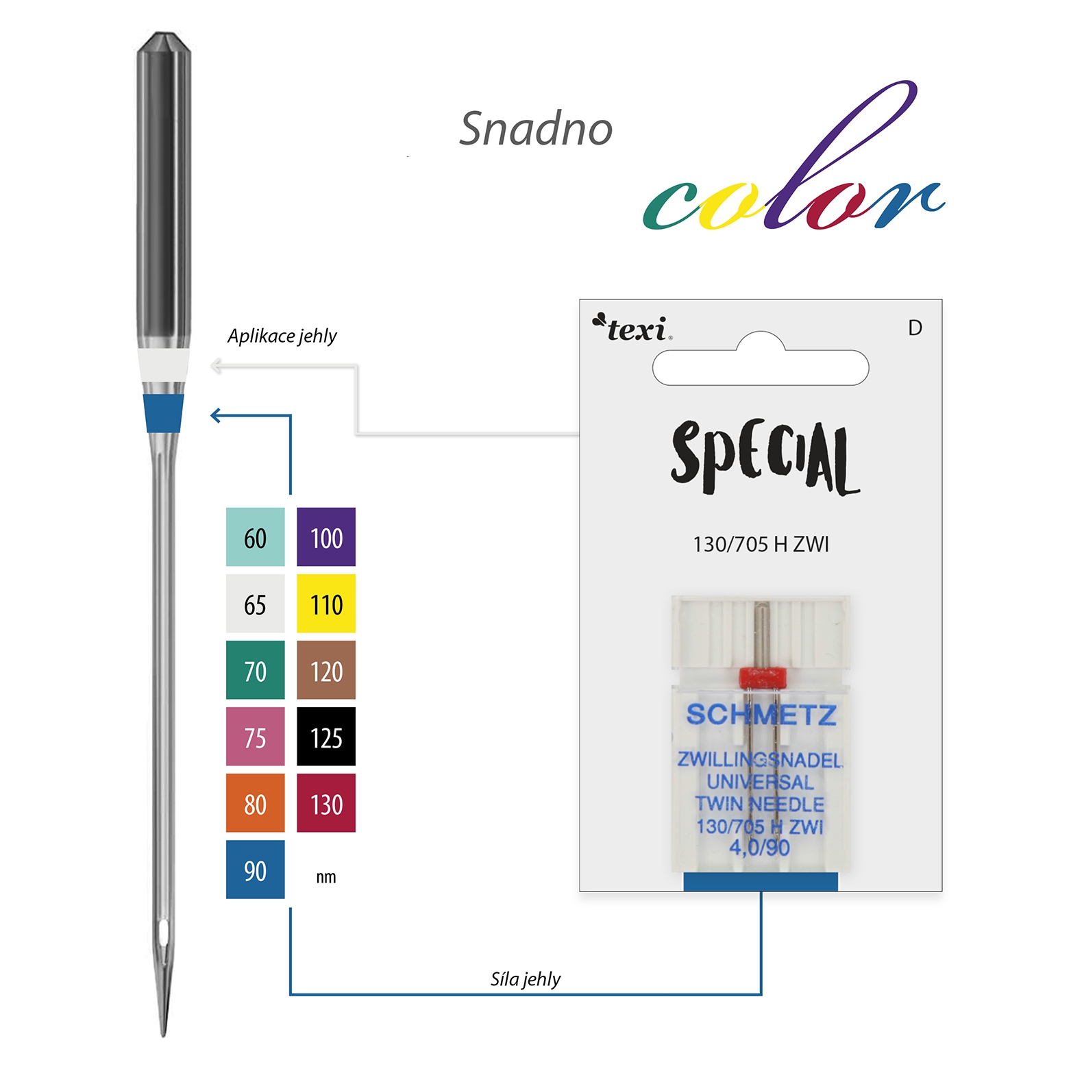 Dvojjehla TEXI UNI TWIN 130/705 H ZWI NE 4,0 90