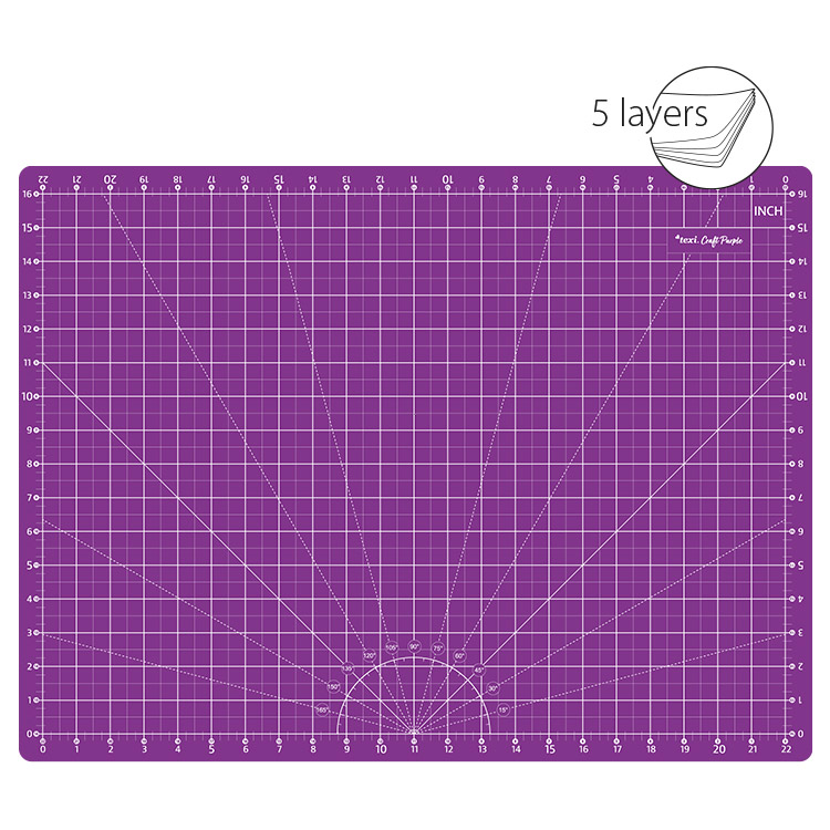 Sada na patchwork a šití TEXI CRAFT PURPLE 60X45