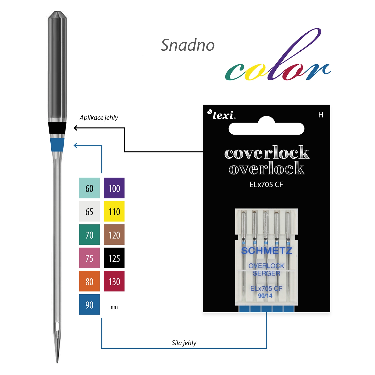 Jehly pro overlocky/coverlocky TEXI OVERLOCK/COVERLOCK ELX705 CF 5x90